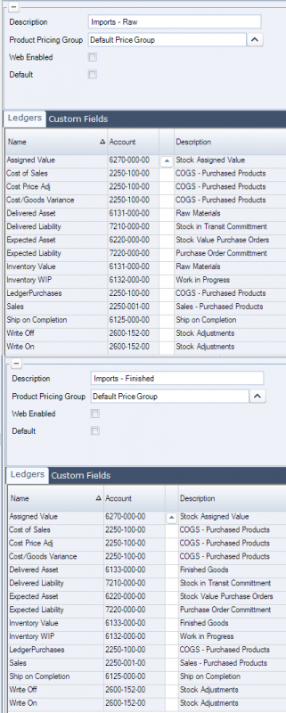 Inventory Classifications.png