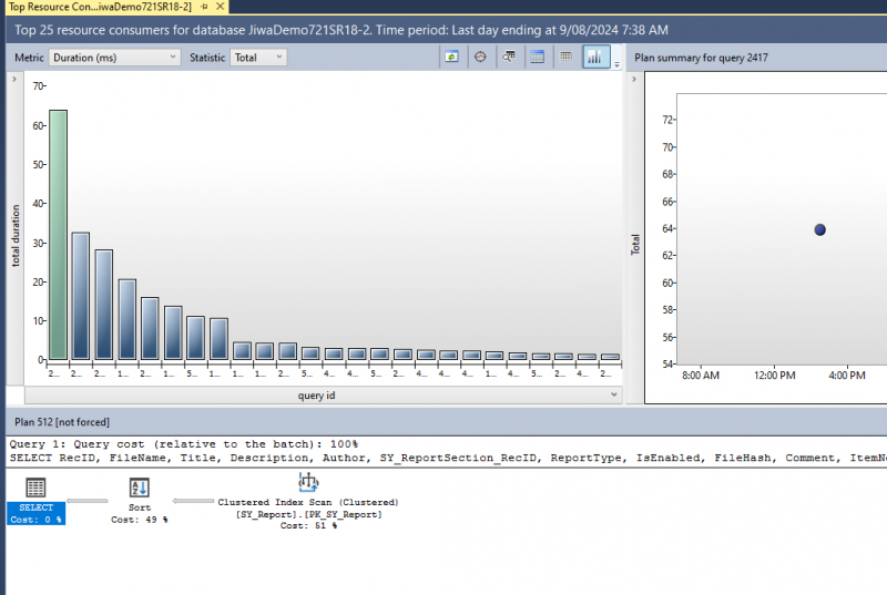 SSMS_QueryStore_TopResourceConsumers.png