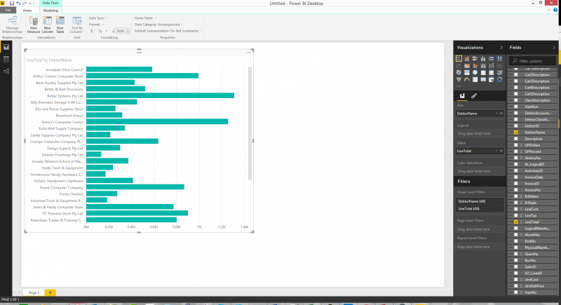 Visualisation - Debtors and Value.PNG