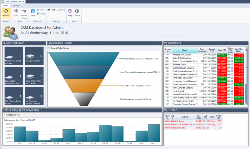 CRMDashboard.PNG